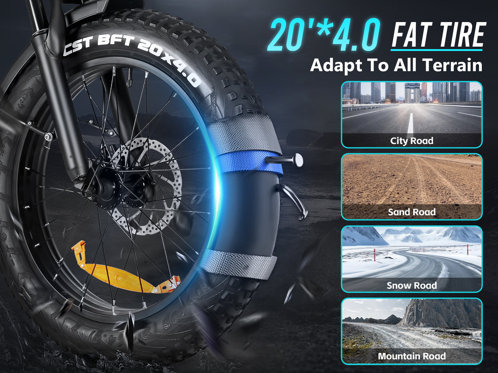 RS-A02 Pro Fat Tire Off Road Ebike