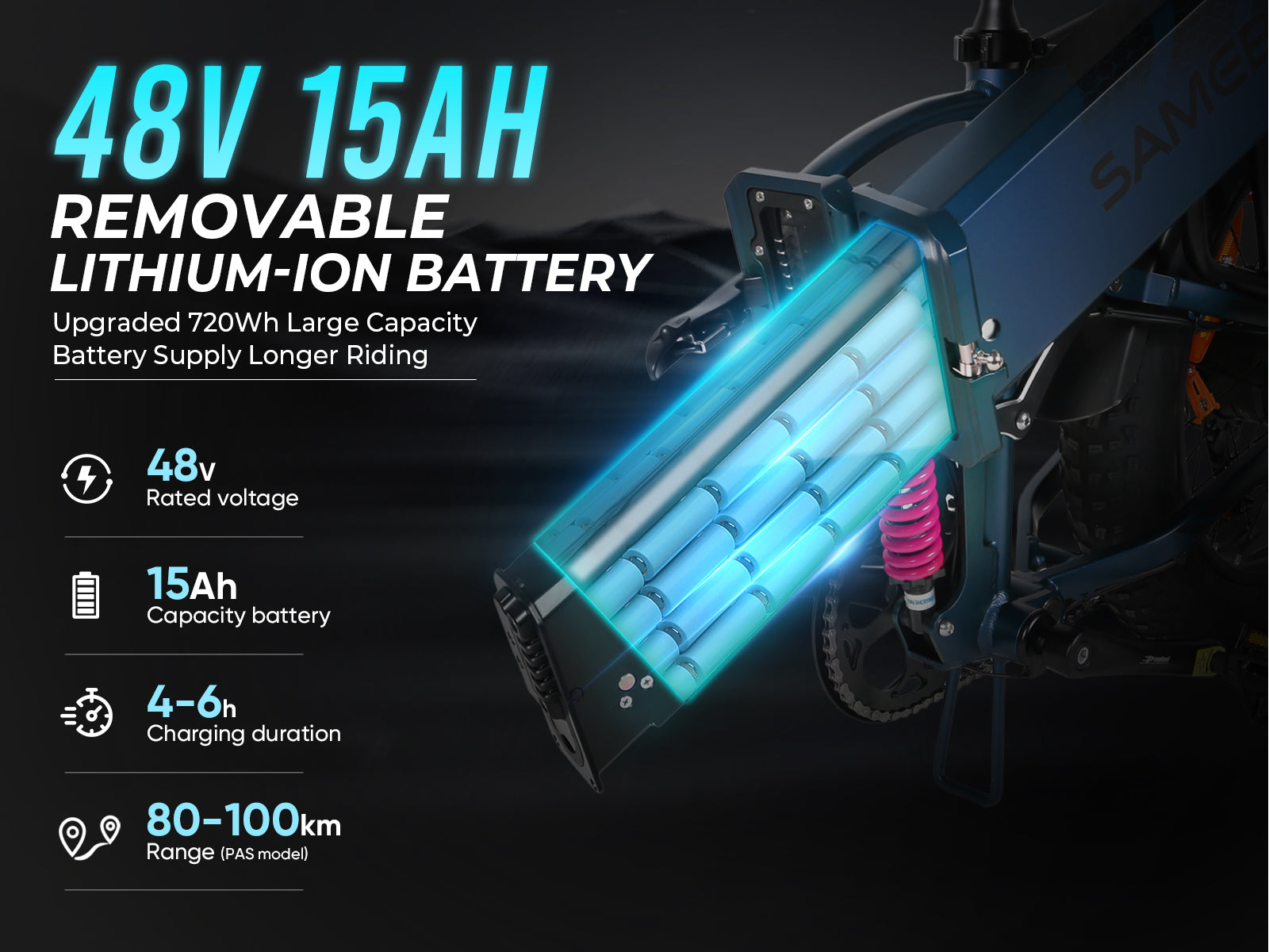 RS-A02 Pro Fat Tire Off Road Ebike