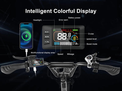 Intelligent Colorful Display