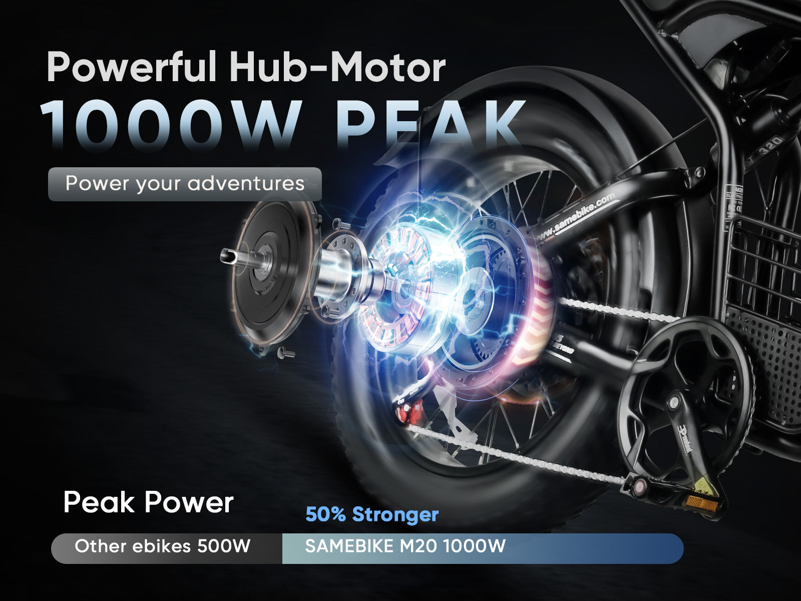 M20 100+Nm Retro Electric Bike